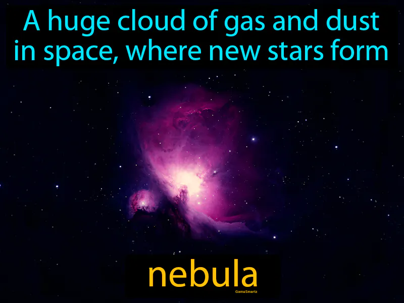 Nebula Definition - Easy to Understand | GradesUp.gg