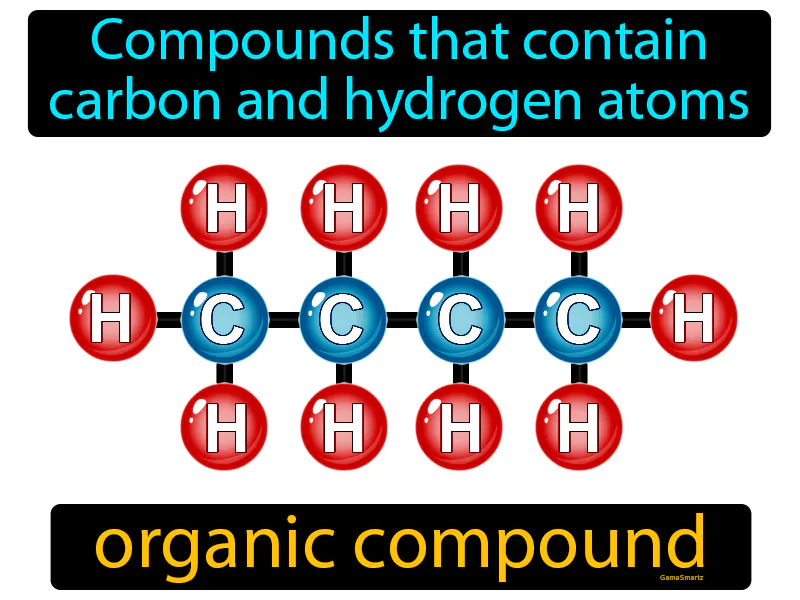 Organic Compound Definition - Easy to Understand | GradesUp.gg