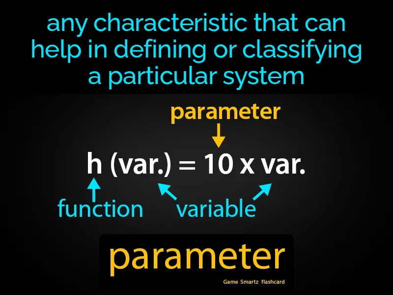 Parameter Definition - Easy to Understand | GradesUp.gg