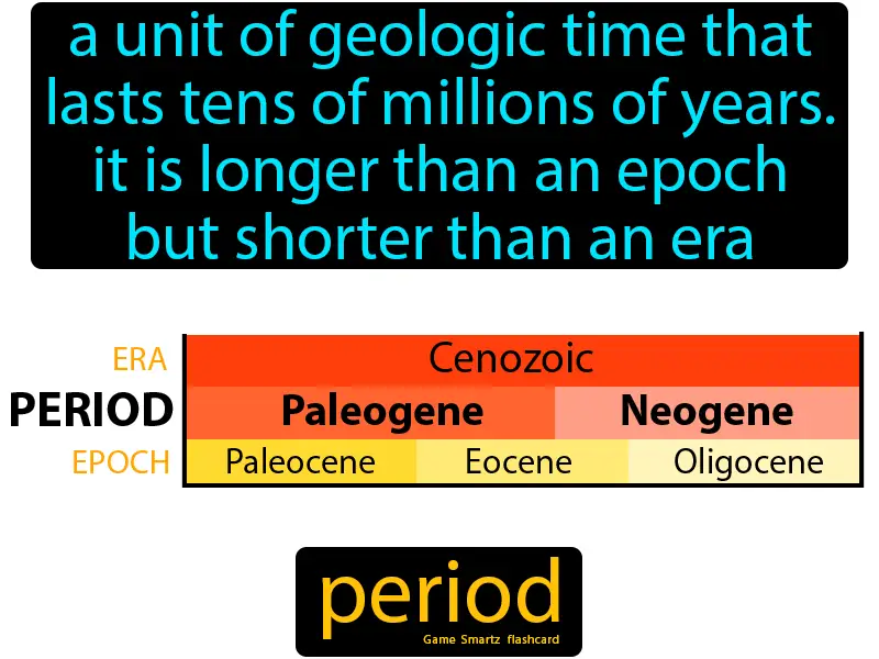 Period Definition - Easy to Understand | GradesUp.gg