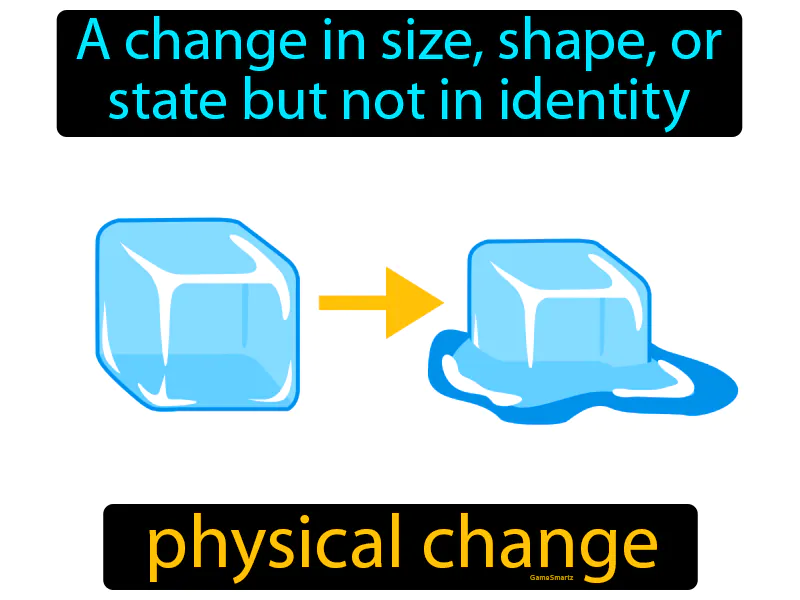 Physical Change Definition - Easy to Understand | GradesUp.gg