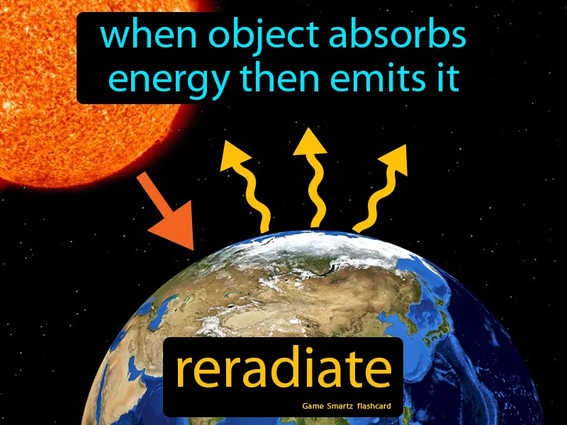 Reradiate Definition