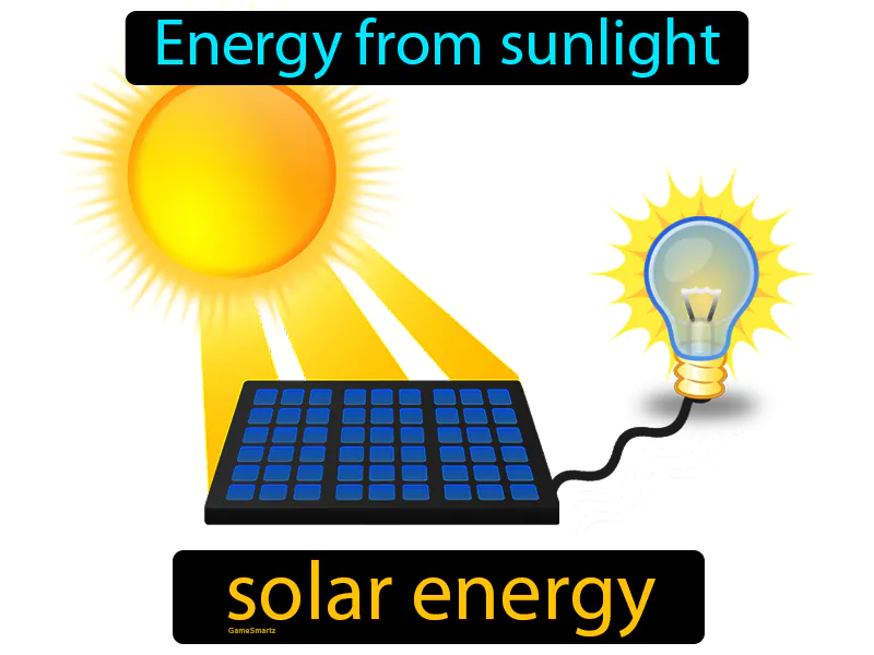 Solar Energy Definition - Easy to Understand | GradesUp.gg