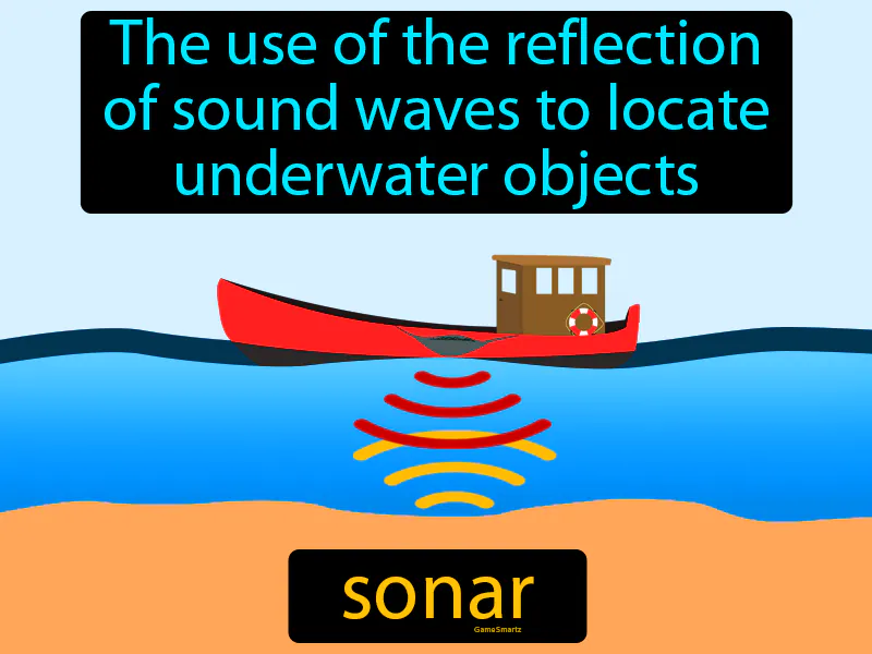 Sonar Definition - Easy to Understand | GradesUp.gg