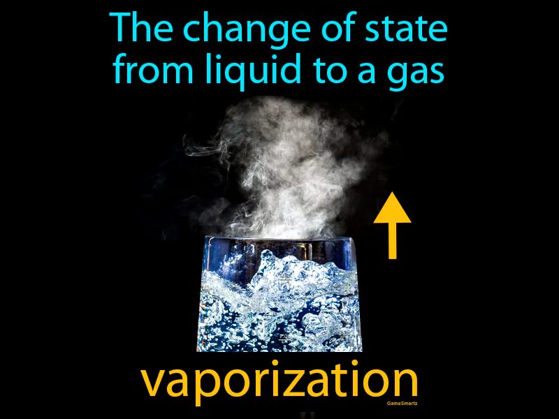 Vaporization Definition