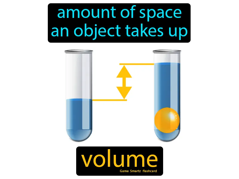 Volume Definition