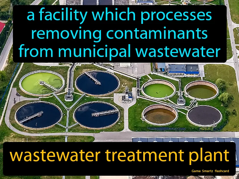 Wastewater Treatment Plant Definition