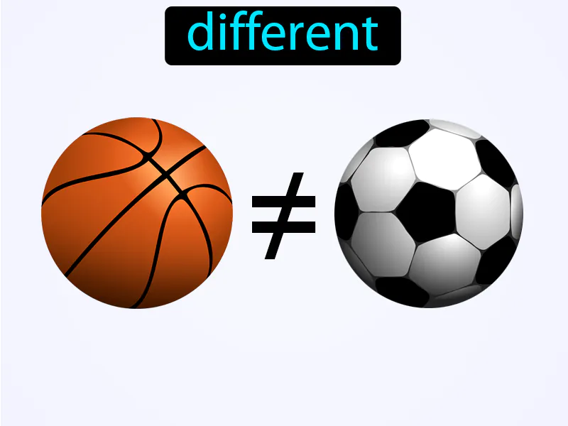 Diferente Definition