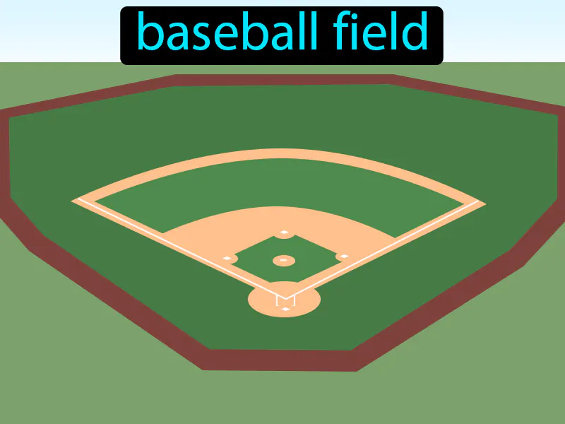 El Campo De Beisbol Definition - Easy to Understand | GradesUp.gg