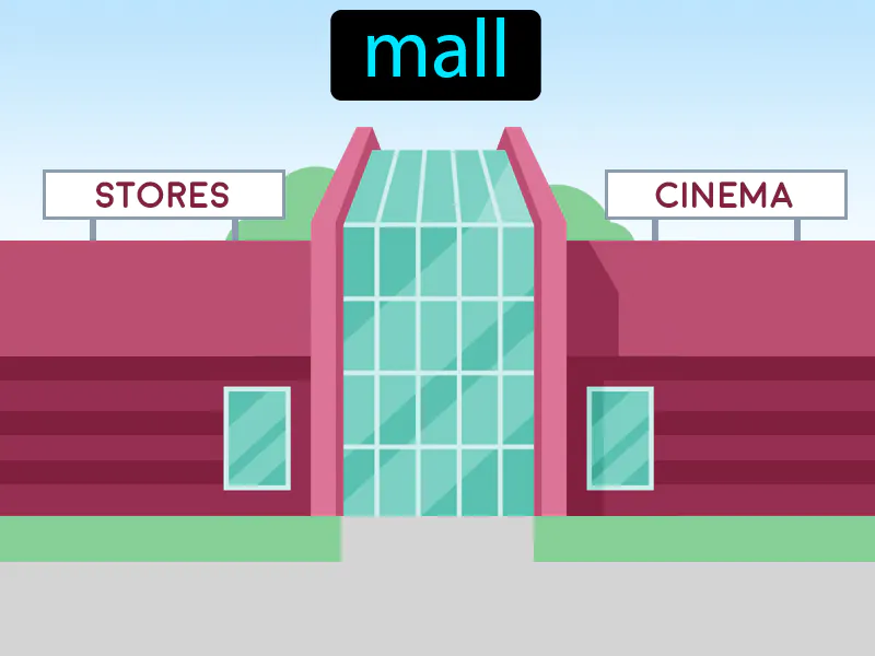 El Centro Comercial Definition - Easy to Understand | GradesUp.gg