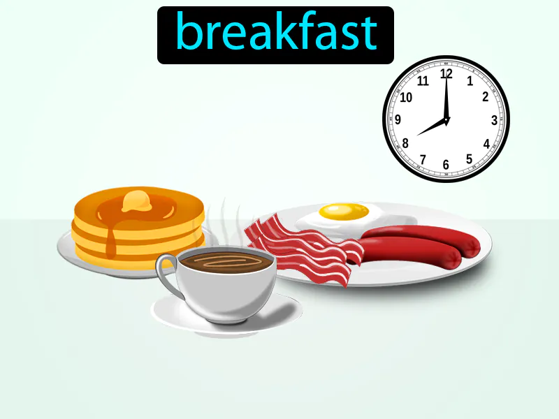 El Desayuno Definition - Easy to Understand | GradesUp.gg