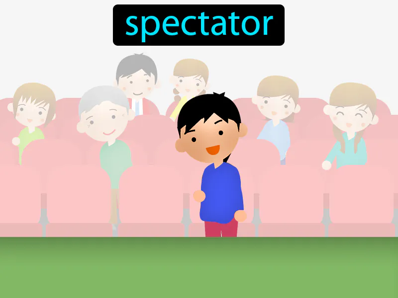 El Espectador Definition - Easy to Understand