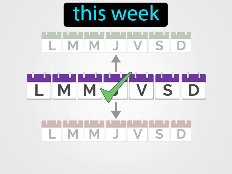 Esta Semana Definition - Easy to Understand | GradesUp.gg