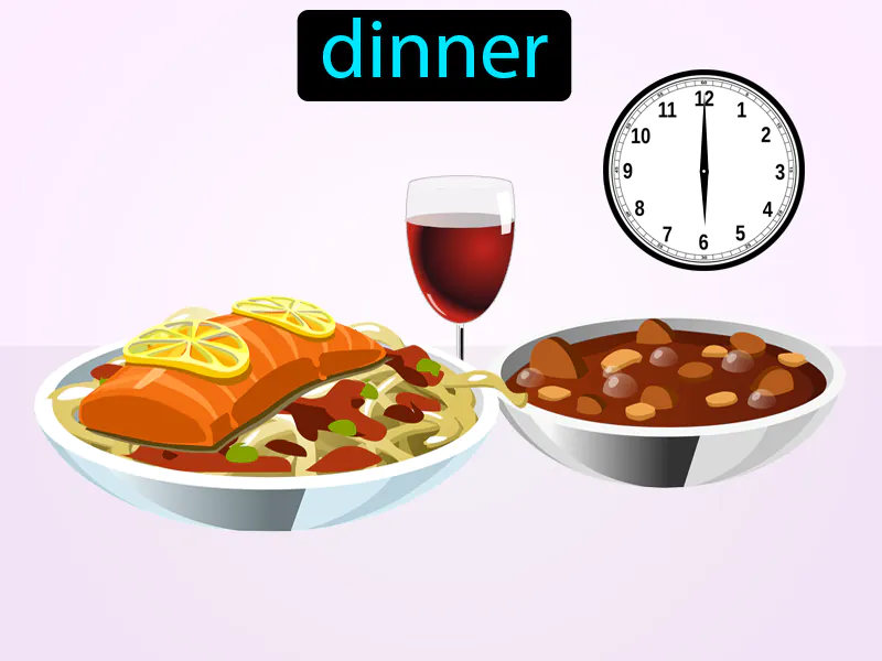 La Cena Definition - Easy to Understand | GradesUp.gg