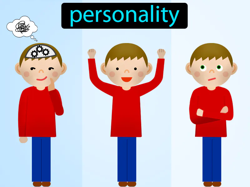 La Personalidad Definition - Easy to Understand | GradesUp.gg