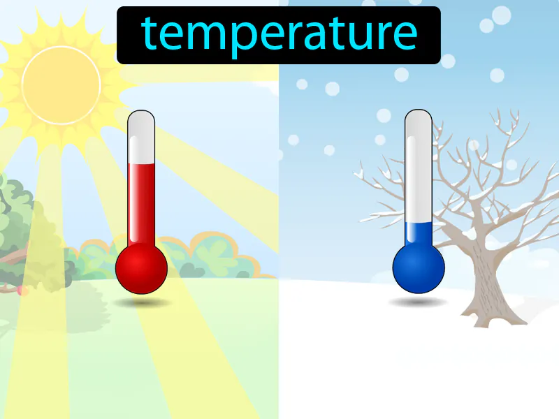 La Temperatura Definition