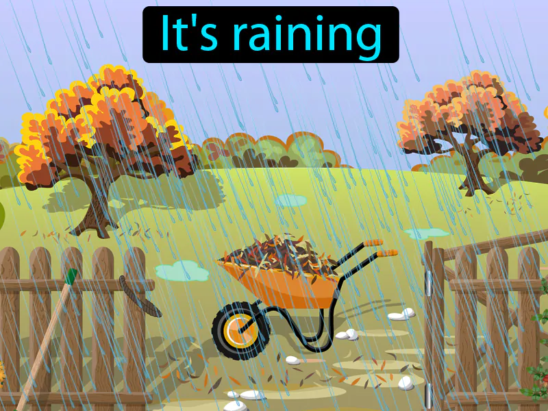 Llueve Definition - Easy to Understand | GradesUp.gg