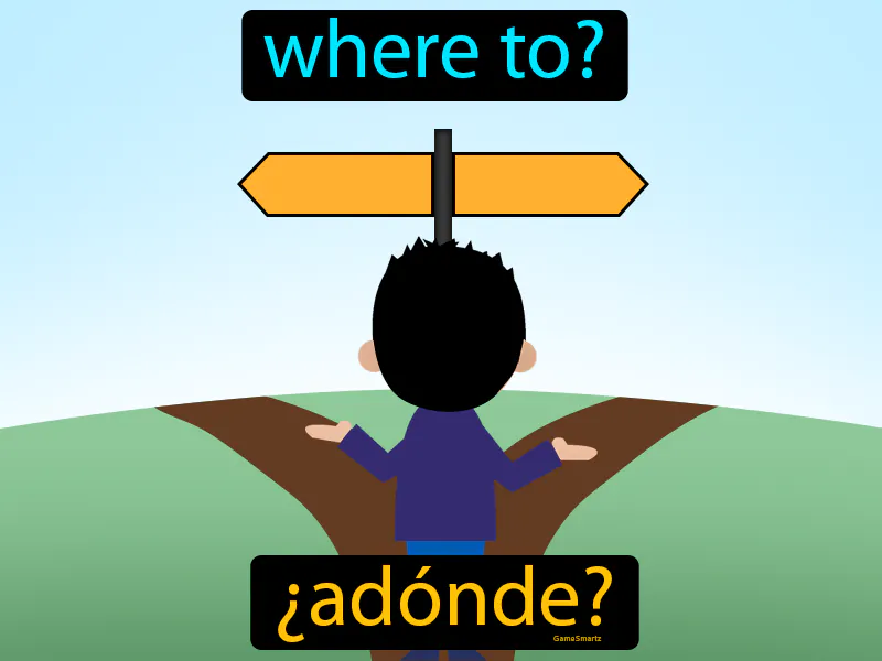 Adonde Definition - Easy to Understand | GradesUp.gg