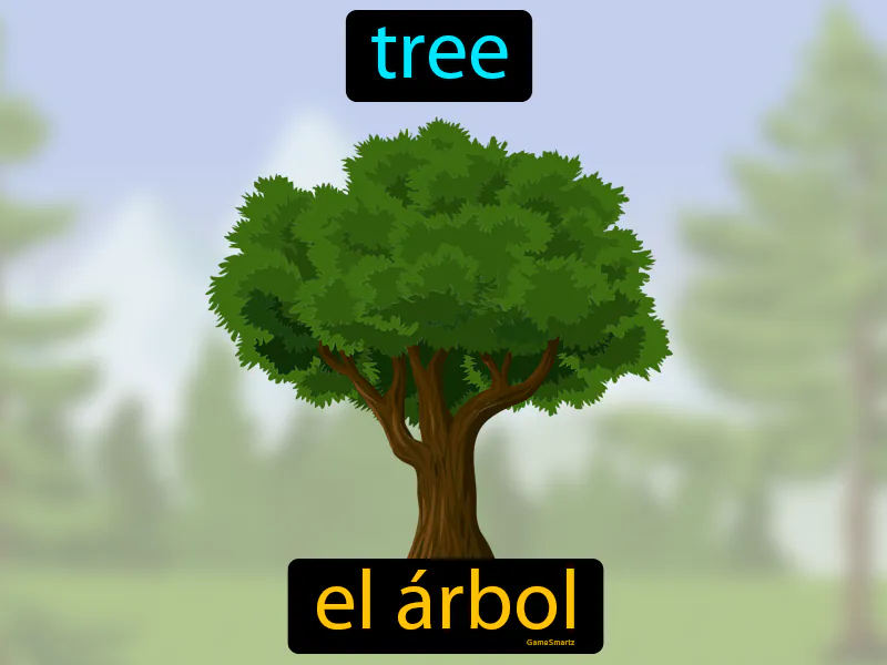 El Arbol Definition - Easy to Understand | GradesUp.gg