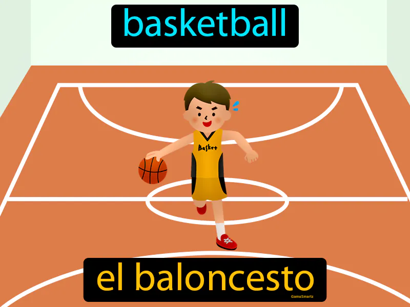 El Baloncesto Definition - Easy to Understand