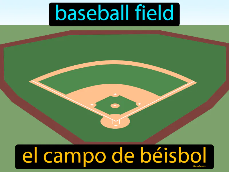 El Campo De Beisbol Definition - Easy to Understand | GradesUp.gg