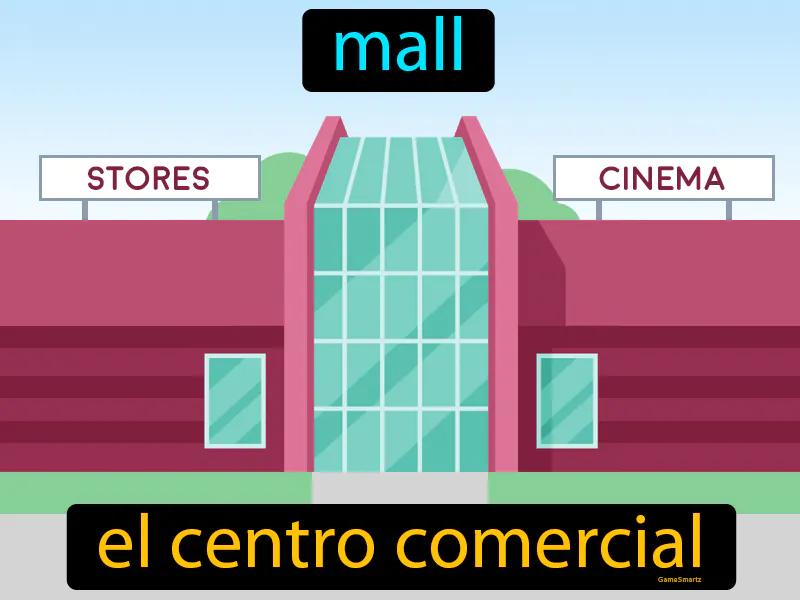 El Centro Comercial Definition - Easy to Understand | GradesUp.gg