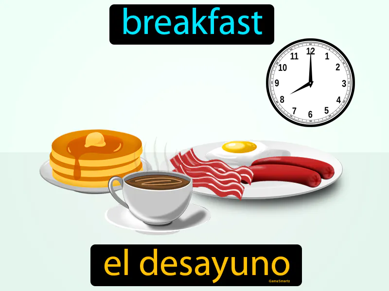 El Desayuno Definition - Easy to Understand | GradesUp.gg