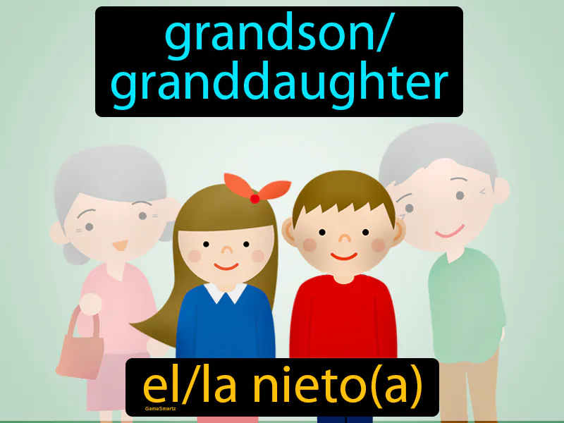 El Nieto Definition - Easy to Understand | GradesUp.gg