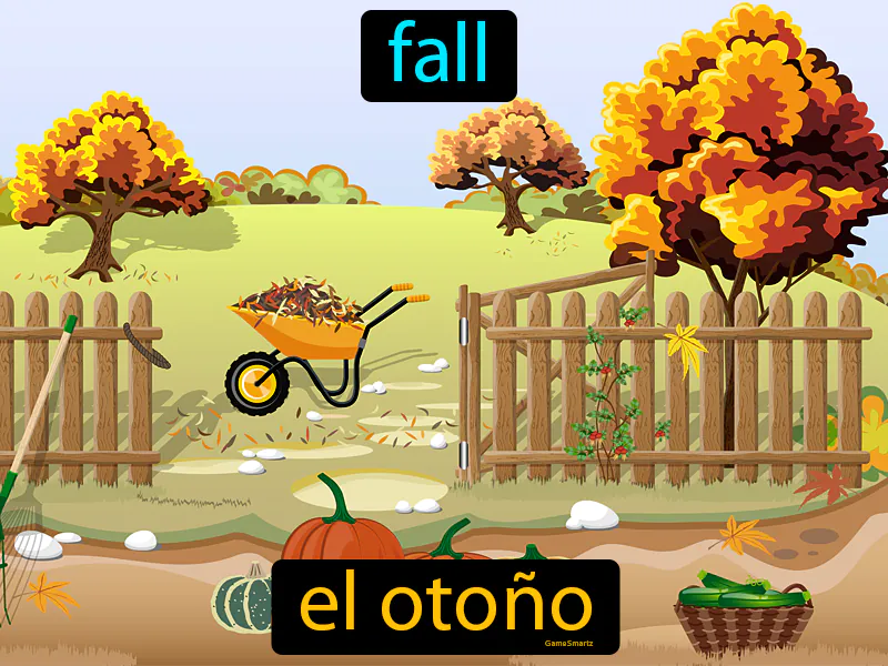 El Otono Definition - Easy to Understand | GradesUp.gg