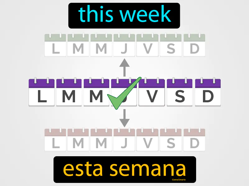 Esta Semana Definition - Easy to Understand | GradesUp.gg