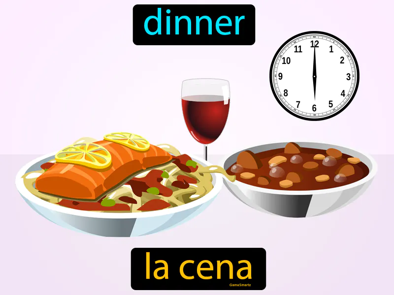 La Cena Definition - Easy to Understand | GradesUp.gg