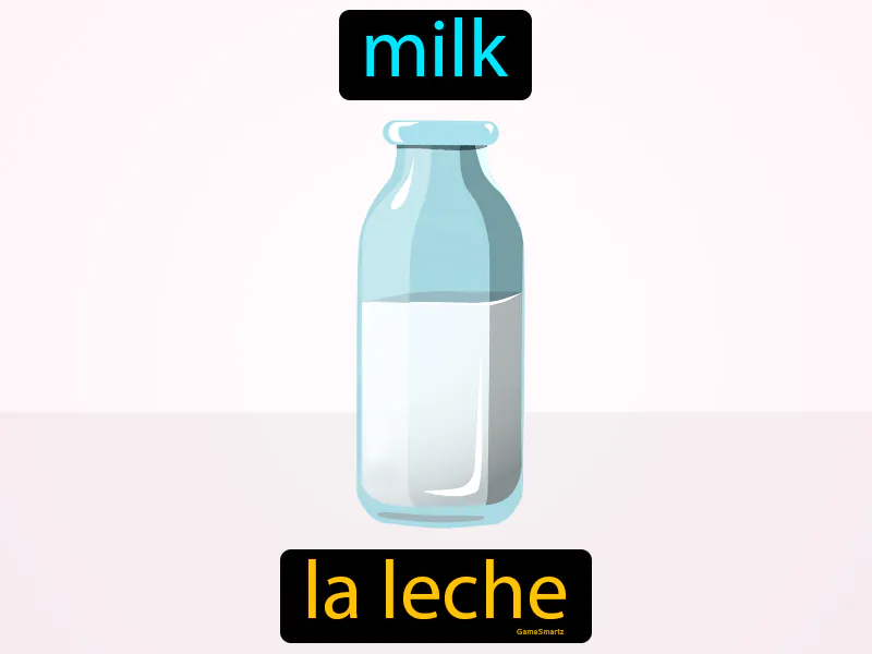 La Leche Definition - Easy to Understand | GradesUp.gg