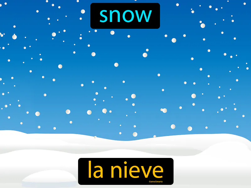 La Nieve Definition