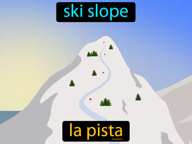 La Pista Definition - Easy to Understand | GradesUp.gg