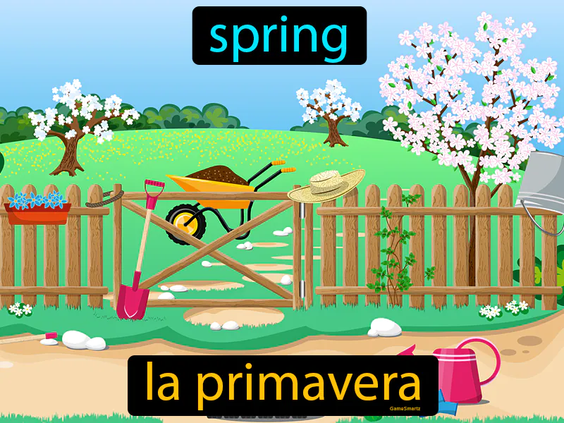 La Primavera Definition - Easy to Understand | GradesUp.gg