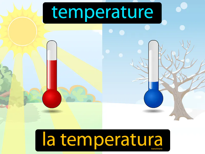 La Temperatura Definition