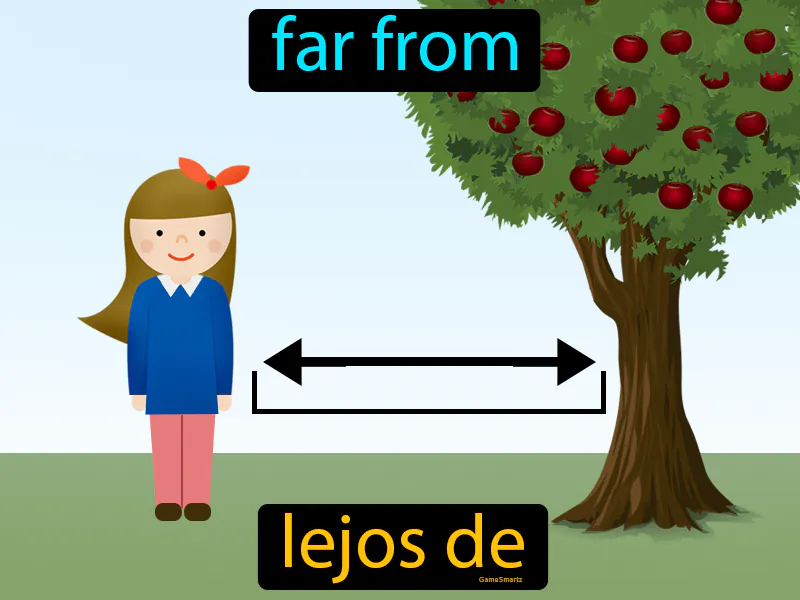 Lejos De Definition - Easy to Understand | GradesUp.gg