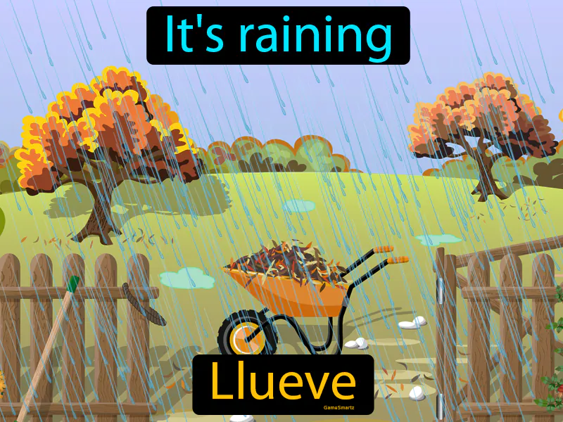 Llueve Definition - Easy to Understand | GradesUp.gg