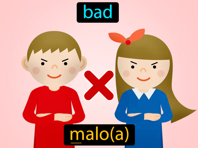 Malo Definition - Easy to Understand | GradesUp.gg