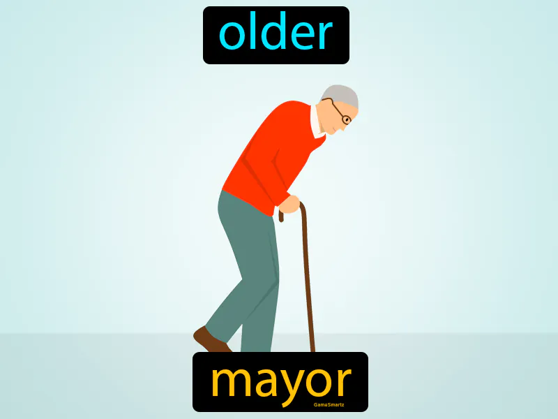 Mayor Definition - Easy to Understand | GradesUp.gg