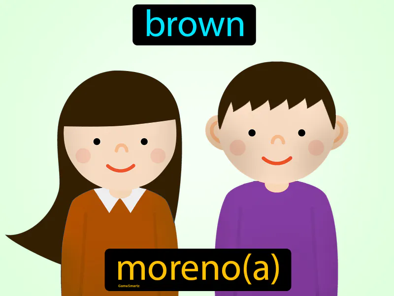 Moreno Definition - Easy to Understand | GradesUp.gg