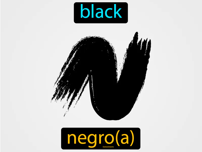 Negro Definition - Easy to Understand | GradesUp.gg