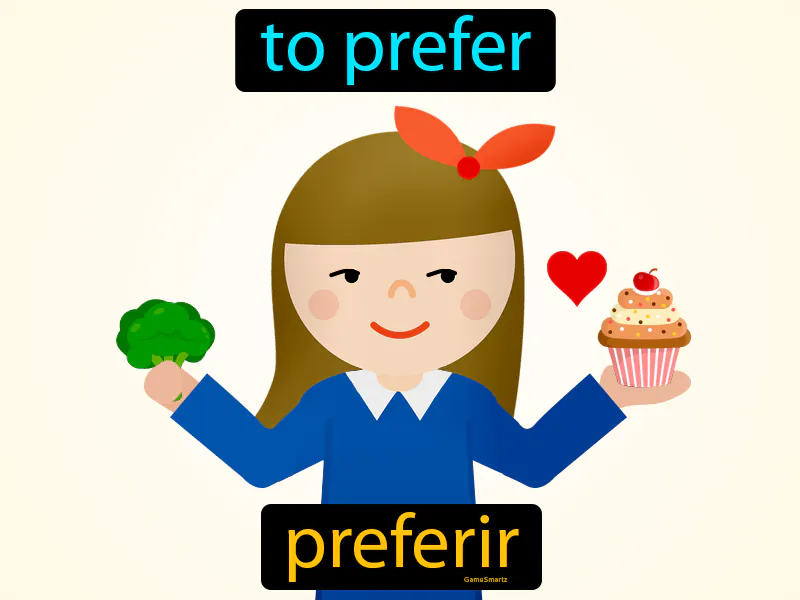 Preferir Definition - Easy to Understand | GradesUp.gg