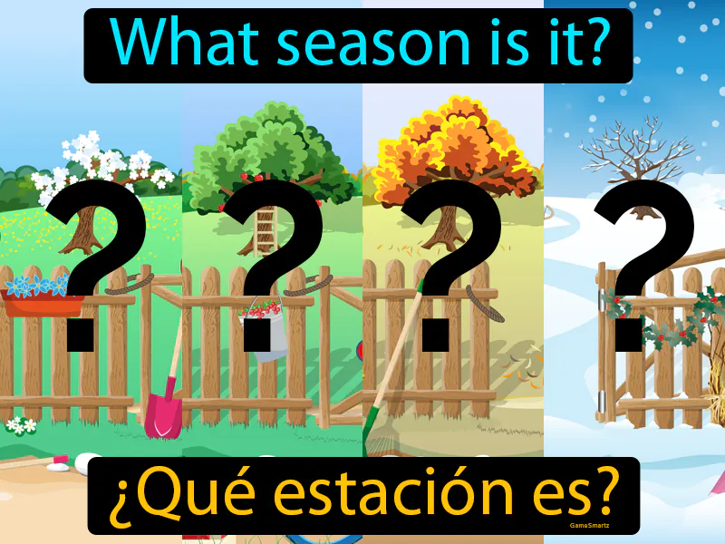 Que Estacion Es Definition - Easy to Understand | GradesUp.gg