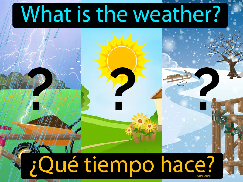 Que Tiempo Hace Definition - Easy to Understand | GradesUp.gg