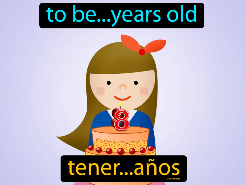 Tener Anos Definition - Easy to Understand | GradesUp.gg