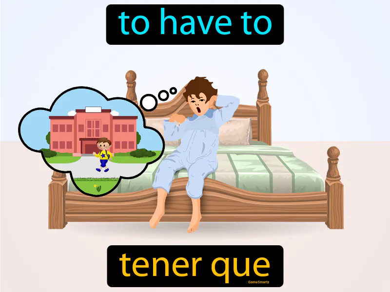 Tener Que Definition - Easy to Understand | GradesUp.gg